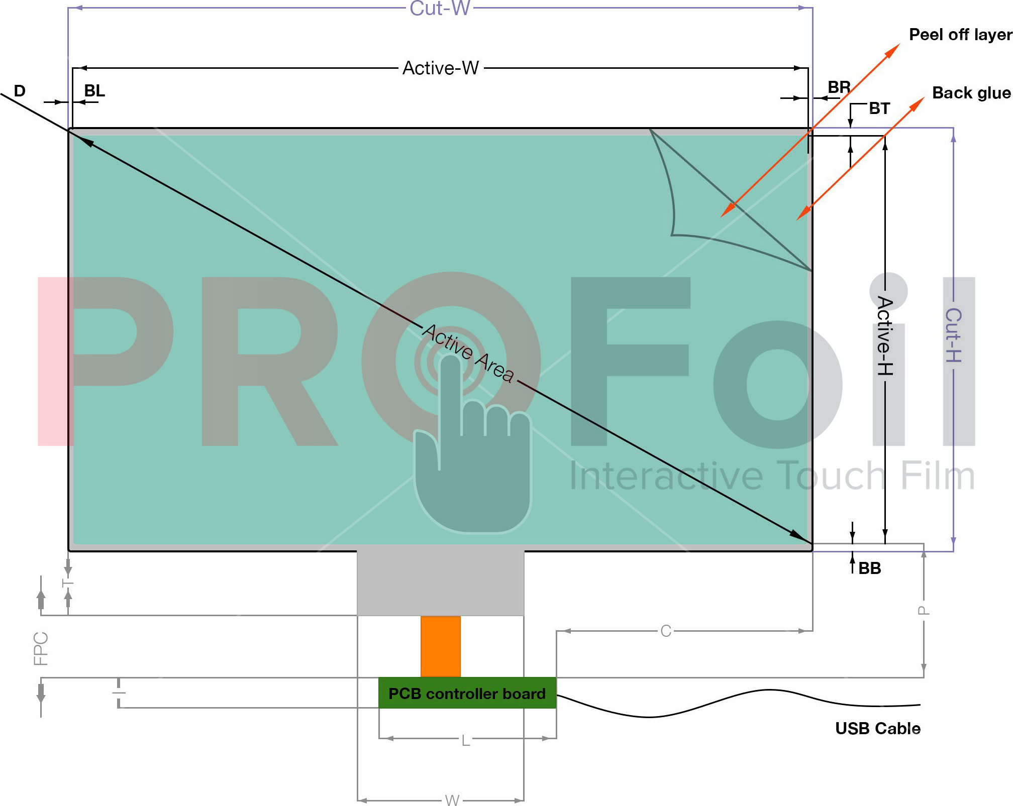 pro foil dual touch long side tail drawing