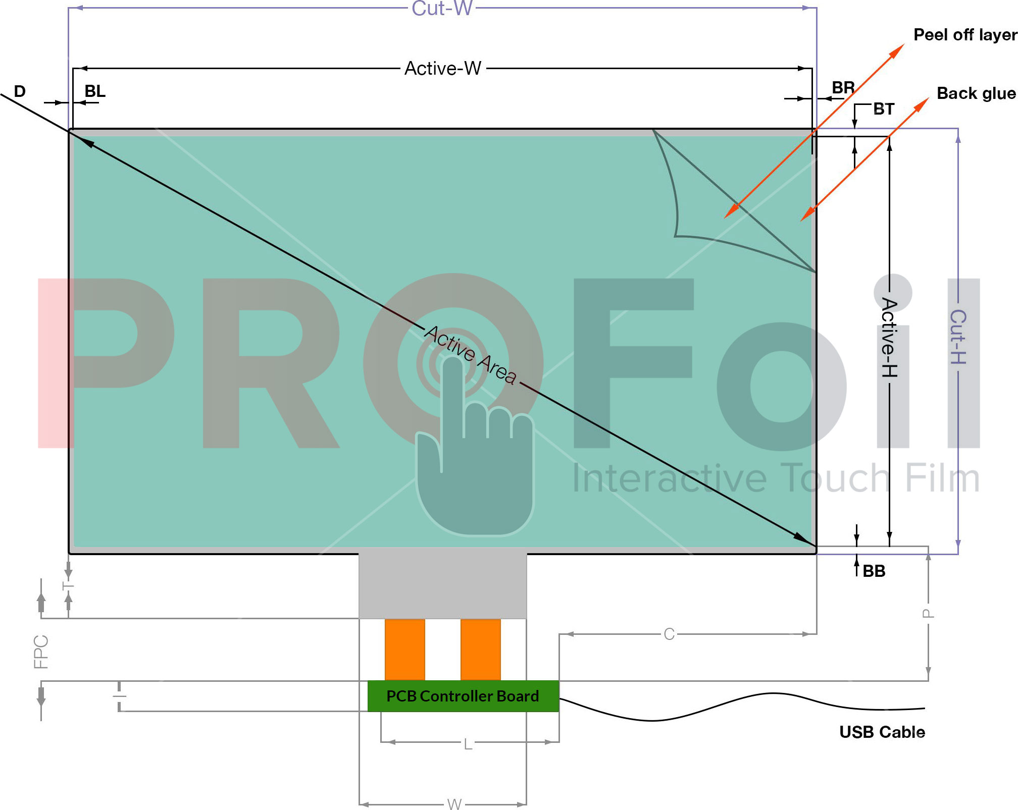 profoil multitouch long side tail drawing